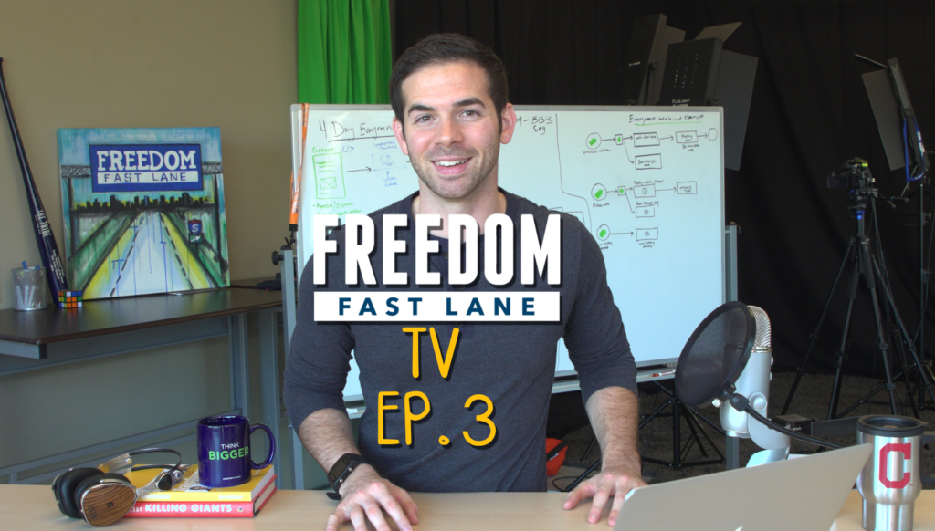 active appreciation, capitalism, business, Freedom Fast Lane TV, Ryan Moran